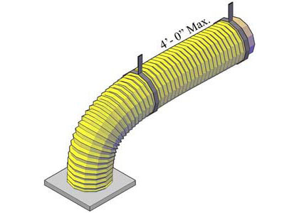 Acoustical-Return-Air-Kits